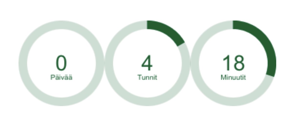 jarsjo's tweet image. ITK-ehdotus jätetty ja aikaa jäi vaikka kuinka…  #itk2022