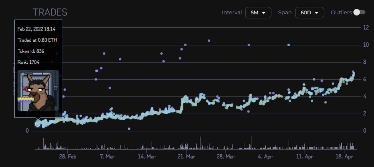 ACHILLES tweet media