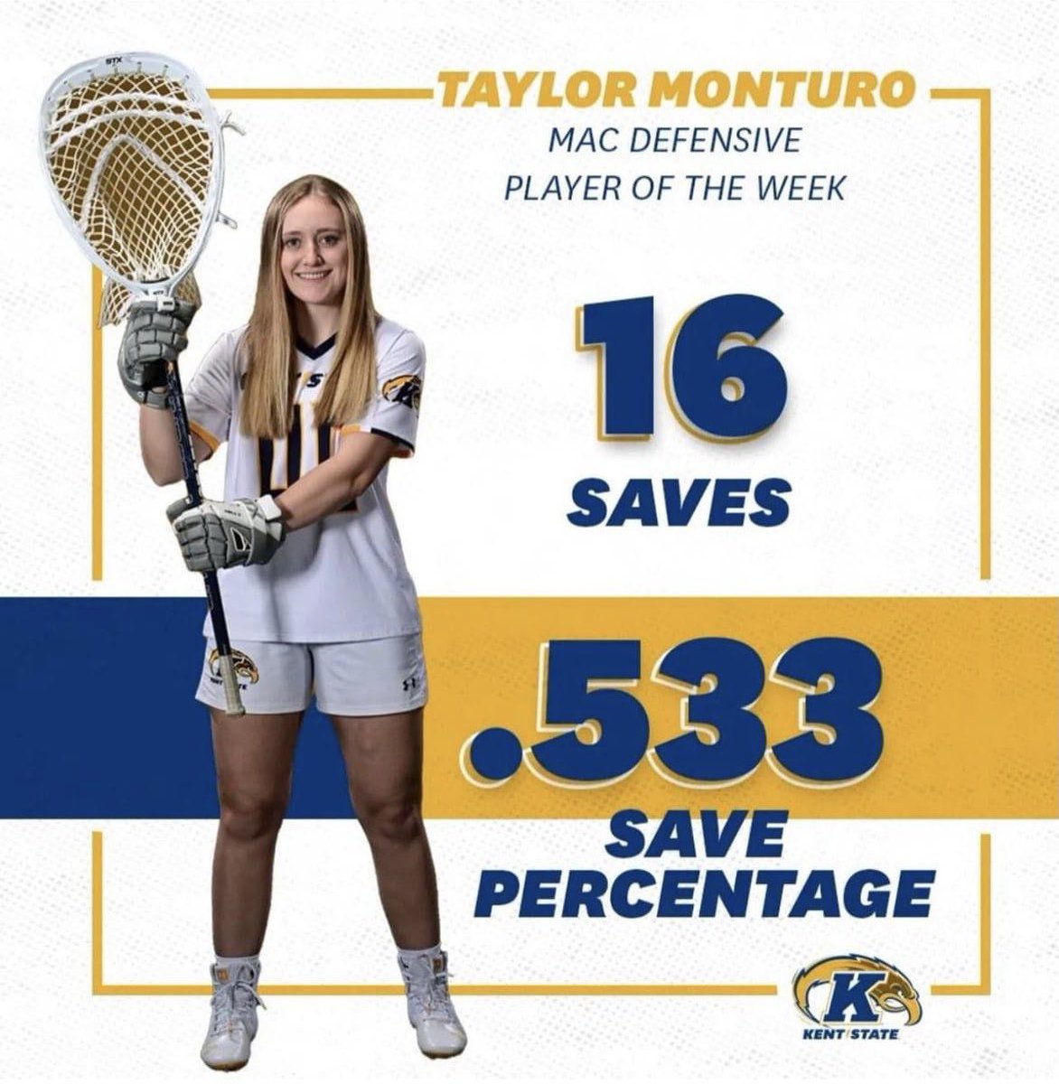 Huge shoutout to former Davidson Goalie <a href="/taylor_monturo/">Taylor Monturo</a> for being Mac Defensive Player if the Week!! 💜