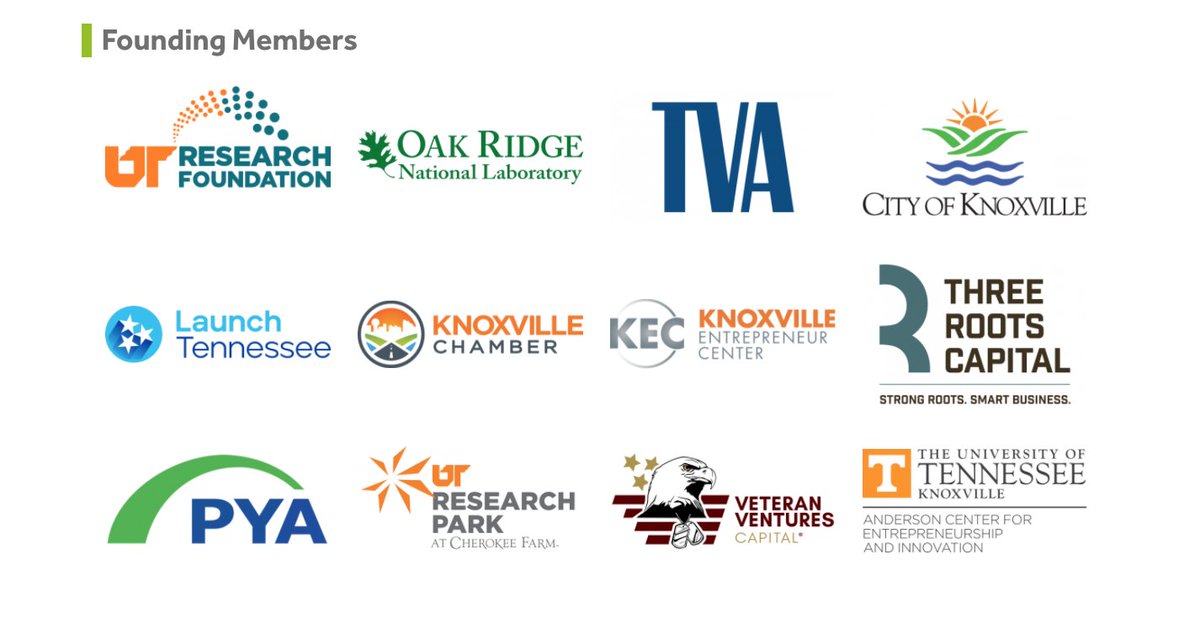 Innov865 tweet media