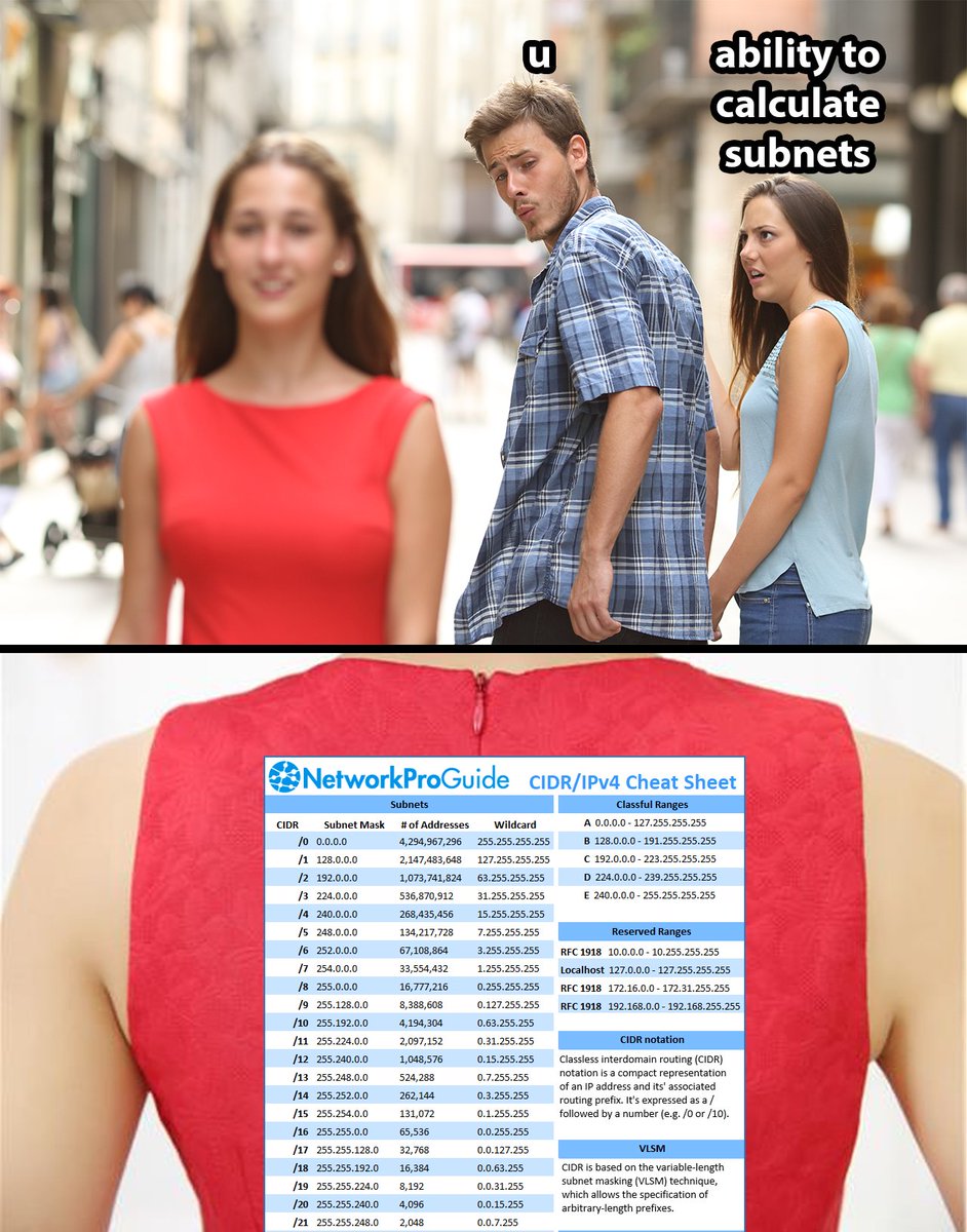 It's 2022, let's all come clean about this one!