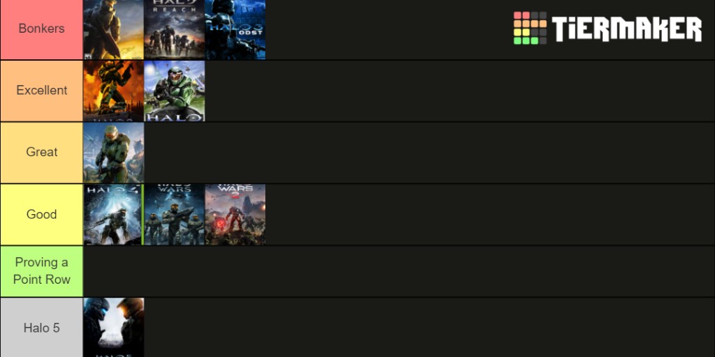 nerdstreethalo's tweet photo. OK Spartans, here is our official Halo tier list. 

Yes, we are a Halo 3 ODST stan account - no, we will not apologize for our treatment of Halo 5. 

How did we do? https://t.co/mElW49uFrT