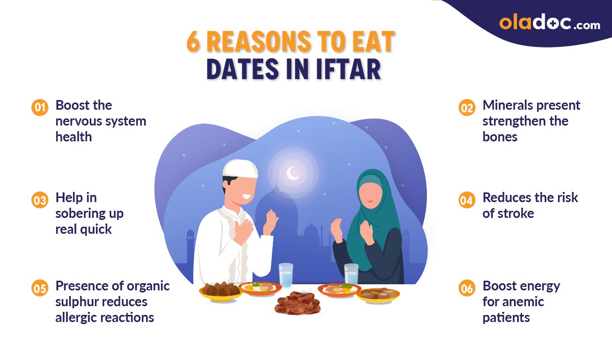 oladocSays's tweet photo. Dates are very beneficial during Ramadan because they are high in sugar and vitamins 😇 Here are benefits of dates in Ramadan
#HeartburnRelief #foods #dates #datesinramadan #datesbenefits #datesbenefitsforskin #datesforhealth https://t.co/Alwx8nfdxT