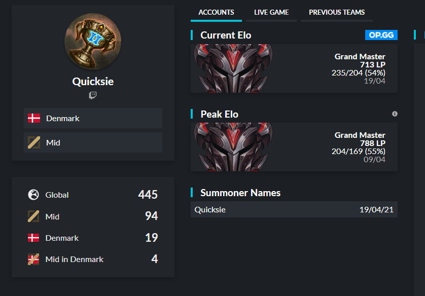 MID LFT
Finishing playoffs with <a href="/Floengesports/">FLØNG ESPORTS</a> but looking for new opportunities for the upcoming split:)

Dms open or discord Quicksie#2583

References below

Likes and rt are greatly appreciated