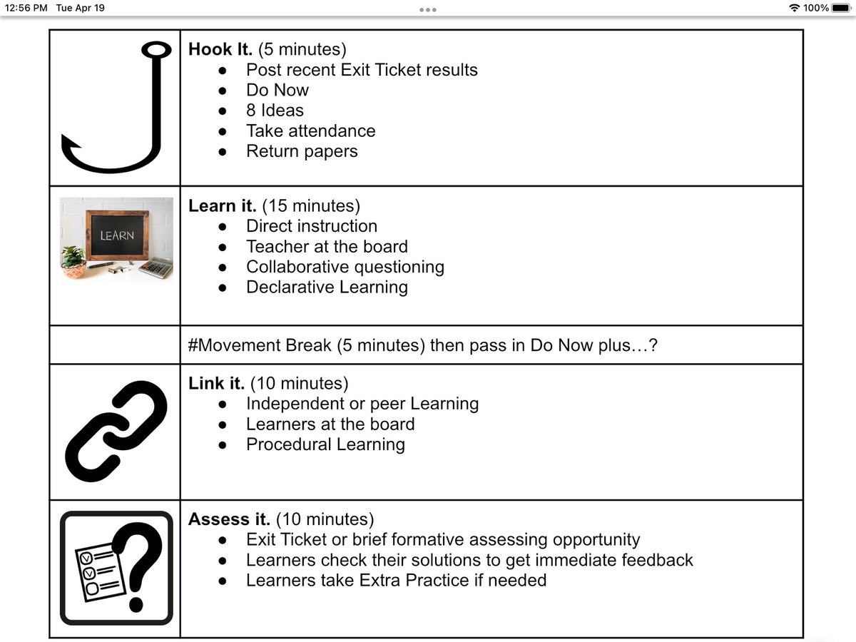 RoweRikW's tweet photo. Planning to tweak our learning routines after April vacation for our HS Math Learners to bring about more learning, more retention of skills and more movement. Just read #UncommonSenseTeaching. We have 45-minute classes. Thoughts? #DisruptiveThink https://t.co/pQ0PGaLDuR