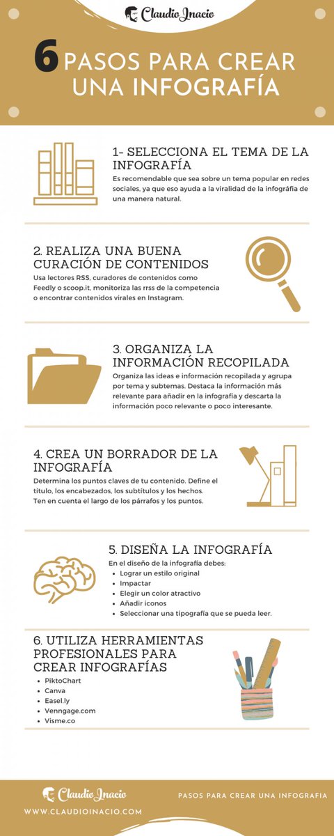 ✅ 6 Pasos para realizar una Infografía profesional

👉 Guía completa con ejemplos en el 1º comentario de este tweet

#infografia #infographic