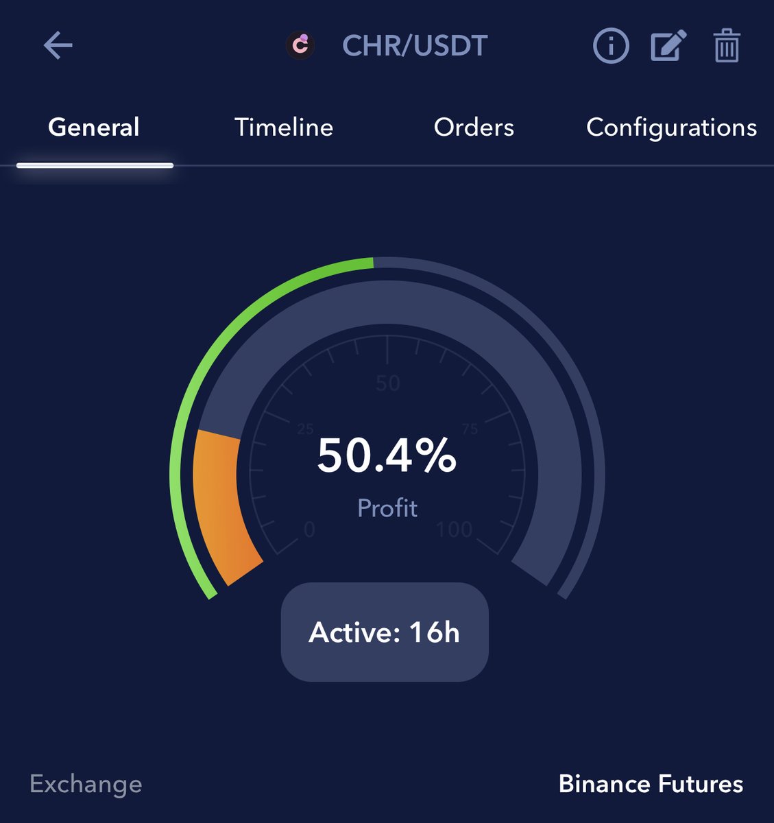 CryptaViser's tweet photo. Update on #CHR FUTURES positions +50% 🤑
.
Contact https://t.co/l1n7msGhlt for subscription info 👑
#cornix #bitcoin #btc #eth #crypto #crytpaviser #analysis #altcoins #cryptocurrency #trading https://t.co/kiqjmU5dL0