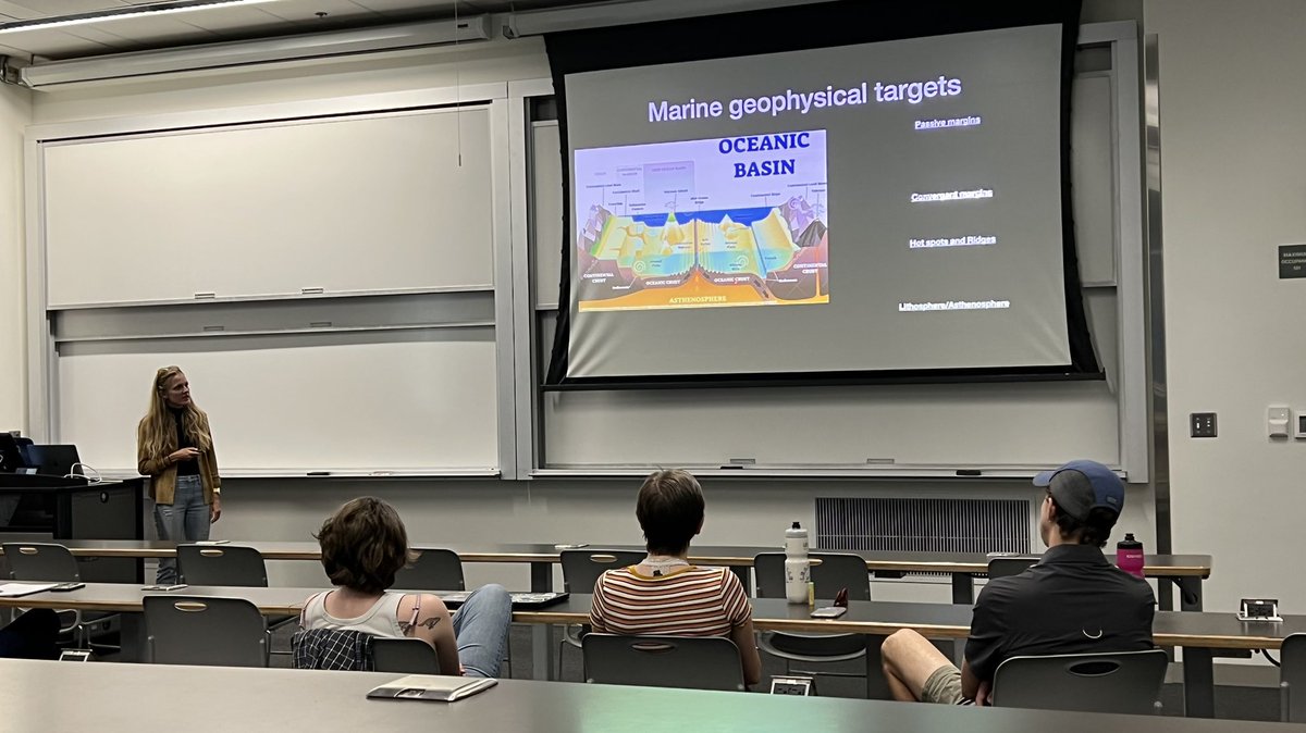 MinesGlaciology's tweet photo. It’s marine electromagnetics week here in our @MinesGeophysics course Electrical and Electromagnetic Methods and Applications. Which means @coschoolofmines alum @h2chlobot here to provide her expertise! #em4life https://t.co/WhJV1cowvg