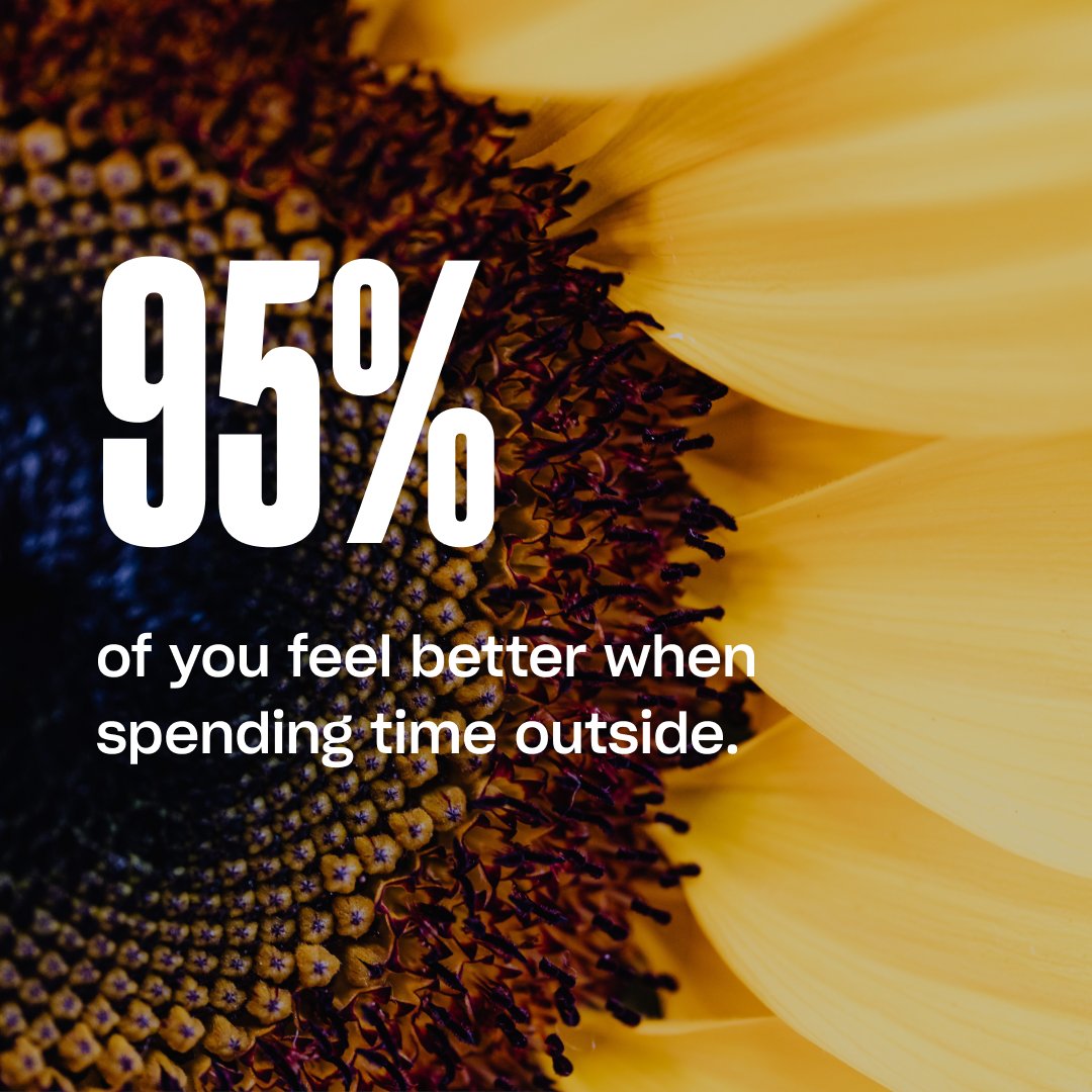 The results are in 📝. Take a look at some of the results from this year's Sustainability Survey, and tune into our IG as we share some comparison points from previous years. Discuss the results below 👇 #22DaysofAction
