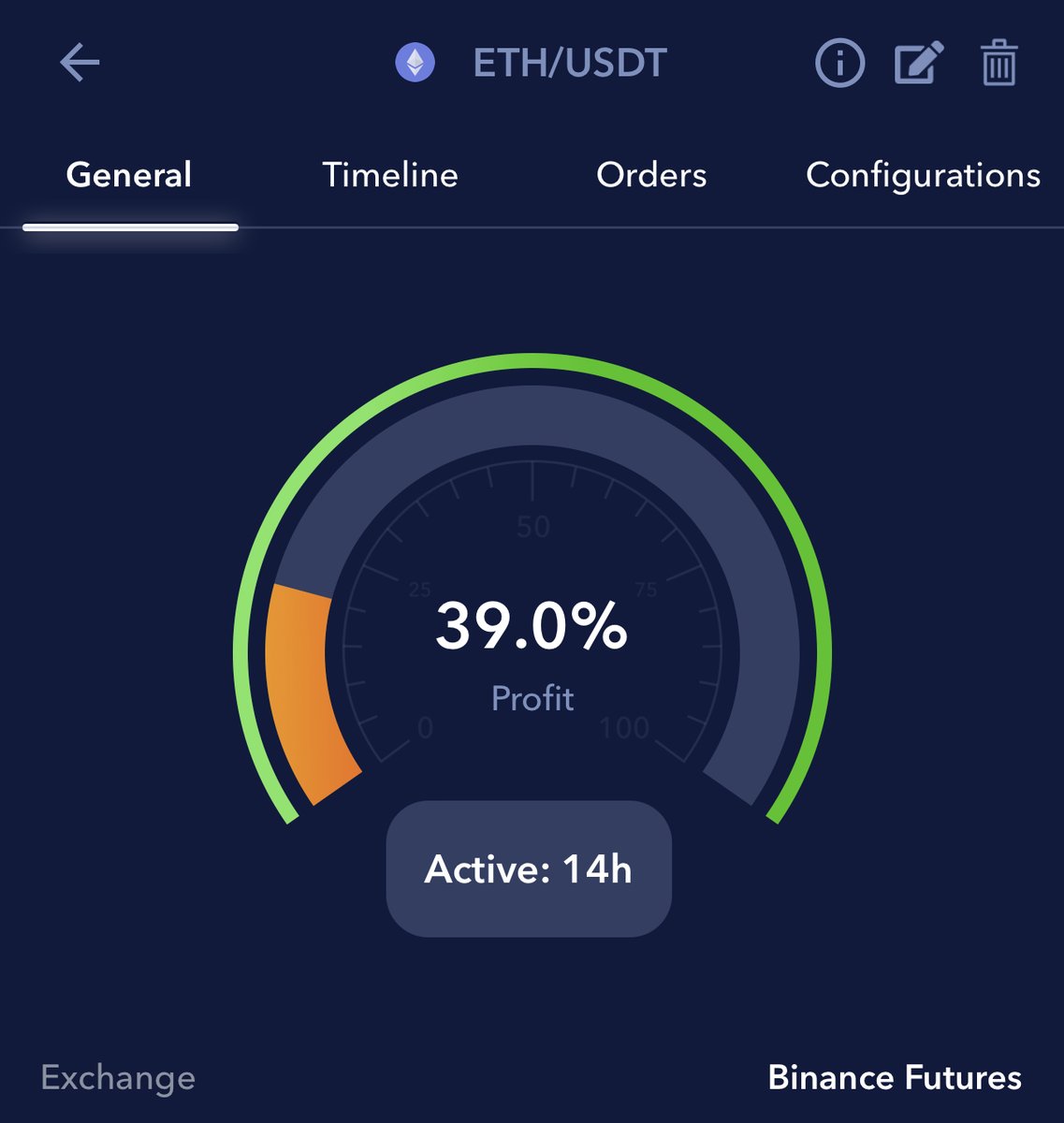 CryptaViser's tweet photo. Update on #ETH FUTURES positions +39% 🤑
.
Contact https://t.co/l1n7msGhlt for subscription info 👑
#cornix #bitcoin #btc #eth #crypto #crytpaviser #analysis #altcoins #cryptocurrency #trading https://t.co/a2vyBO73df
