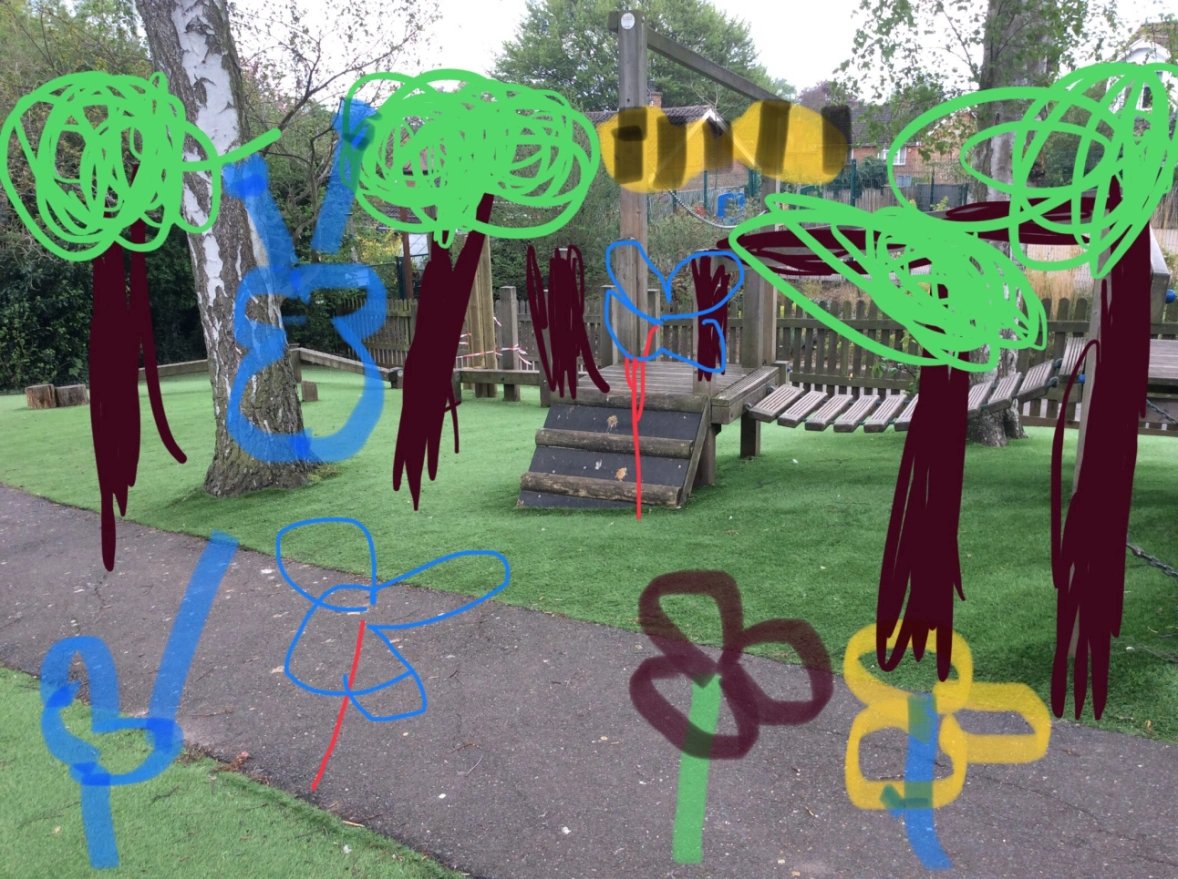 A5. Here’s how early learners used markup on iPad to think about a green and prosperous future at their school: enabling-environments.co.uk/2019/04/28/cel… #AppleEDUchat #EarthDay #InvestInOurPlanet