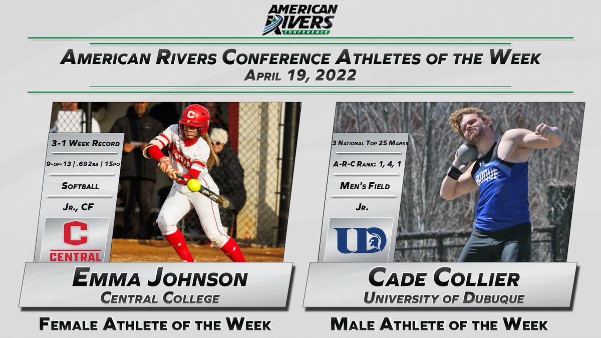 AmerRiversConf's tweet photo. .@UDubuqueSports' Collier and @CentralDutch's Johnson Named @AmerRiversConf Athletes of the Week

#rollrivers

📰: https://t.co/lMXot1cRXB https://t.co/T1AtRDhKGi