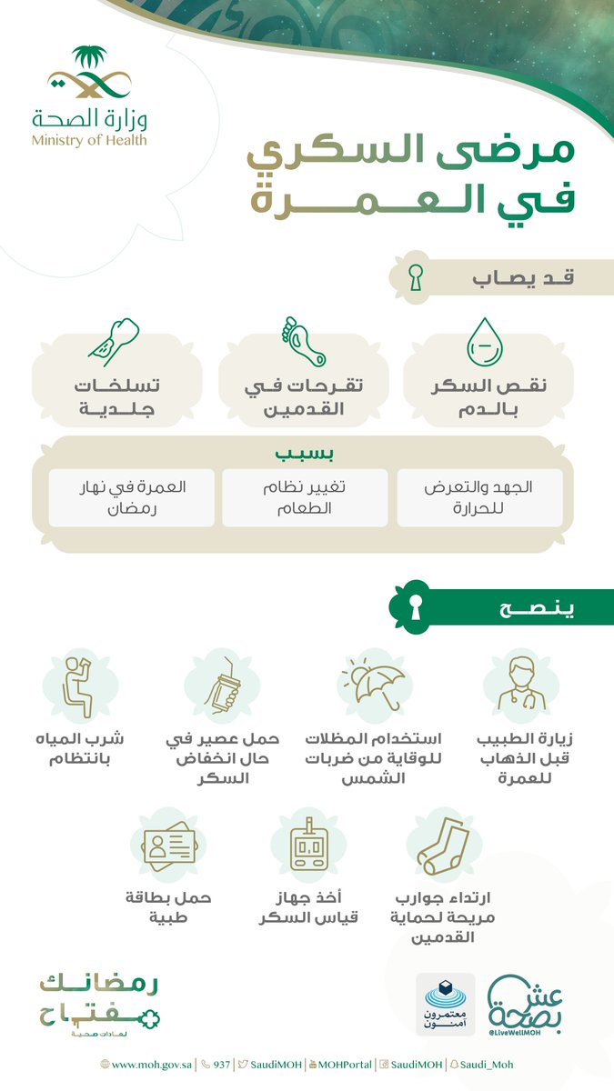 SaudiMOH's tweet photo. لتشعر مع السكري بارتياح، اجعل #رمضانك_مفتاح، بالعمل وفق التوجيهات اللازمة للتعامل معه. https://t.co/srNU5rT91S