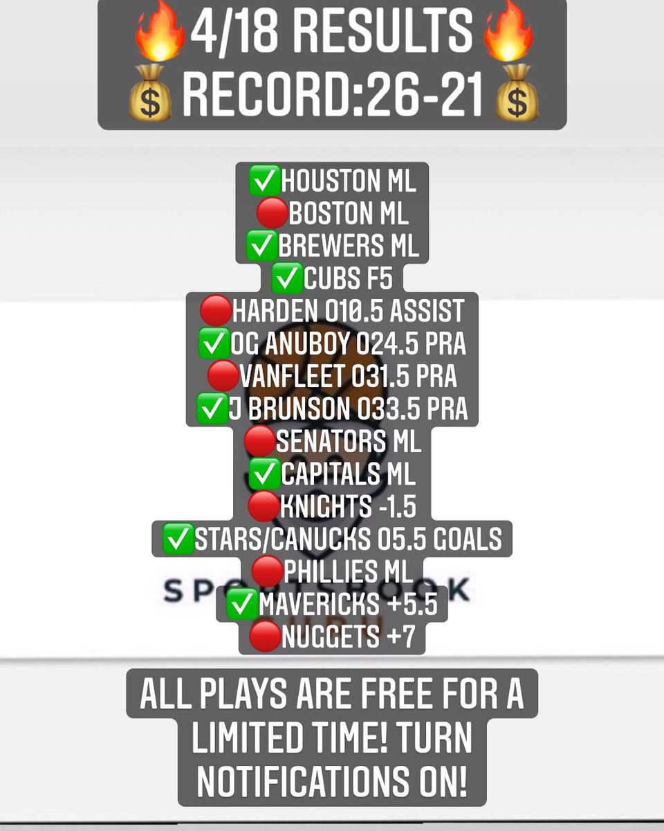 GuruSportsbook's tweet photo. About an even day, still positive , hit a lot of underdogs 

We are giving out ALL plays FREE for a limited time so you can see what we are all about . Don’t miss them, turn on notifications on IG @_Sportsbook_Guru or @GuruSportsbook Twitter!

#bettingtwitter #GamblingTwiitter https://t.co/vkjnuuCsAo