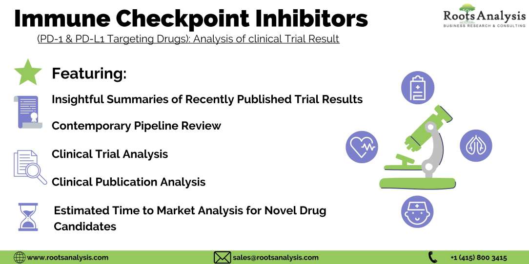 RootsAnalysis's tweet photo. Cancer is considered one of the leading causes of death, worldwide. In 2020 alone, over 19 million new cases of the disease and close 10 million associated fatalities.
To know more about this, visit: https://t.co/uAB4mhL8gt
#PD1 #PDL1TargetingDrugs #Cancer #RootsAnalysis https://t.co/g03nkLavcb