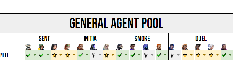 LFT
<a href="/FutbolistCo/">fut</a> has allowed us to explore our options 

- mainly duelist but very flex, able to igl 
- Immortal 2 peek
- 20x tournament exp in val
- top 4, top 5, top 9, and top 16 in x tournaments
- Lan/team exp from cs, played since 2014
- high availability

🔁 appreciated