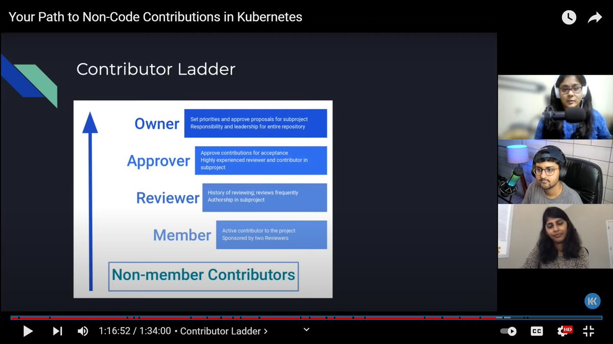 Today I watched a guidance lecture by @kunalstwt, @Divya_Mohan02 & @coffeeartgirl on Kubernetes.
Know about how to start to contributing in Kubernetes , how to get involved in Meetings ,Some beginner friendly issues ,Communication Skills etc. Thank you for this incredible videos.