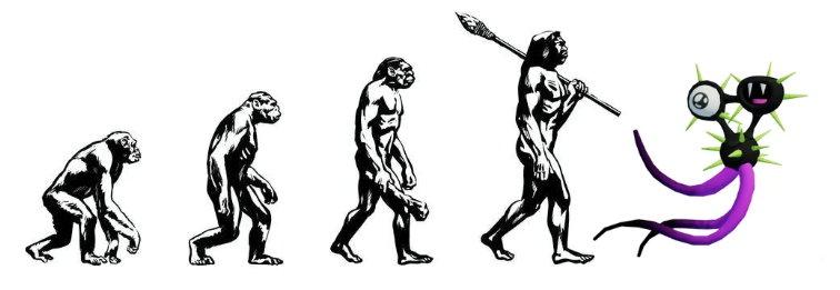 0xPandemic Phase 3 is out!

🧬🧬🧬🧬 Virus Evolution 🧬🧬🧬🧬

Join discord for more details: discord.com/invite/uyz4xJW…

Details about the new Phase in our newsletter! 0xpandemic.substack.com/p/-phase-3-evo…

#GameFi #Polygon  #PolygonNFT #playtoearn