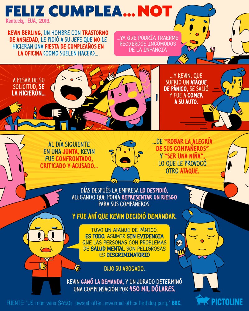 pictoline's tweet photo. Imagina que pides en el trabajo que no celebren tu cumpleaños porque sufres trastorno de ansiedad 🍰🚫🙏

Ahora imagina que te hacen una fiesta sorpresa de todos modos... 😰 https://t.co/NBiGI6WHWA