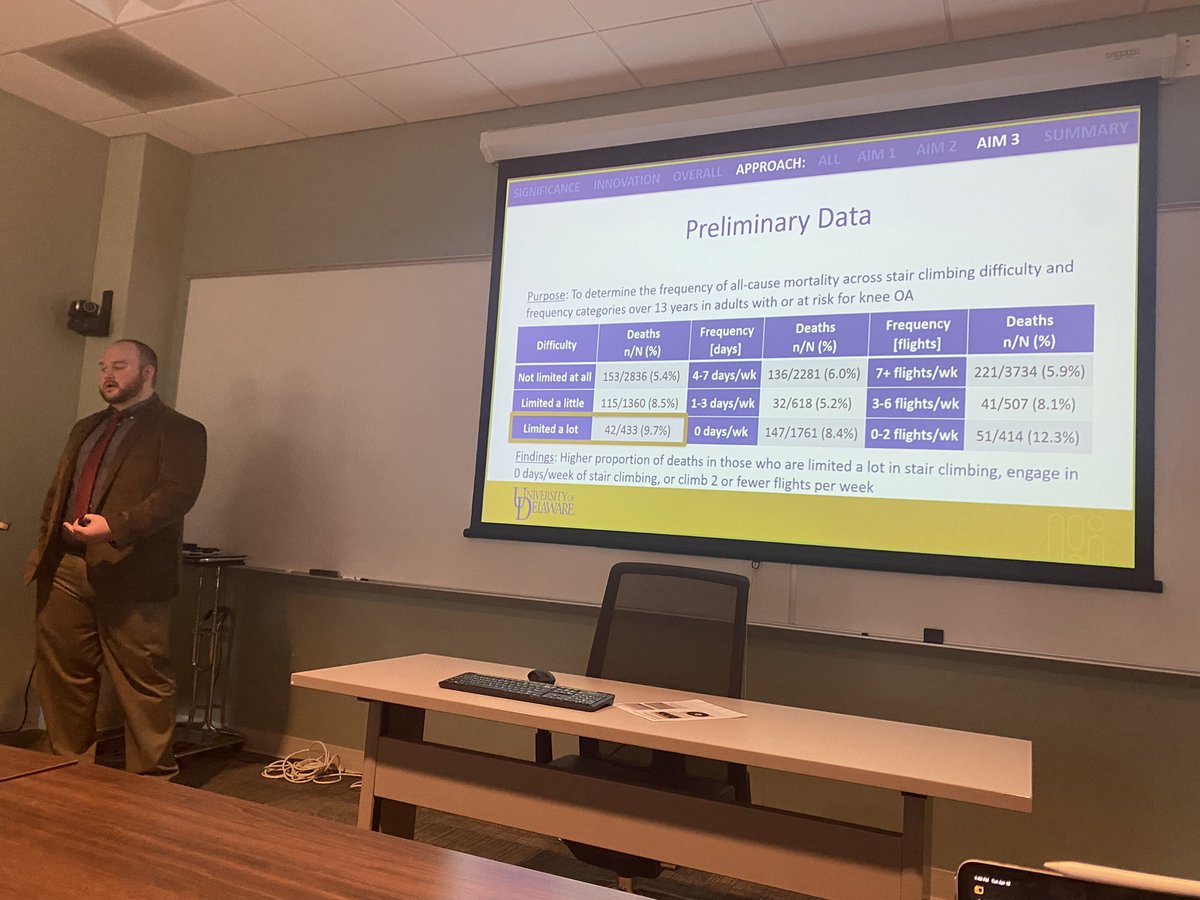 pa_lab_ud's tweet photo. @jasonjakiela describing the Stairway to Heaven in #OA from difficulty climbing stairs. Promising prelim data! https://t.co/D1SKZtFn9a