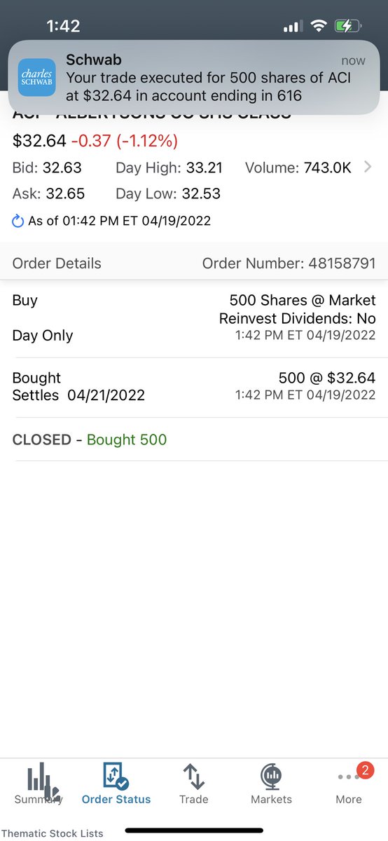 $ACI
#StockMarket #StocksToBuy #StocksToTrade