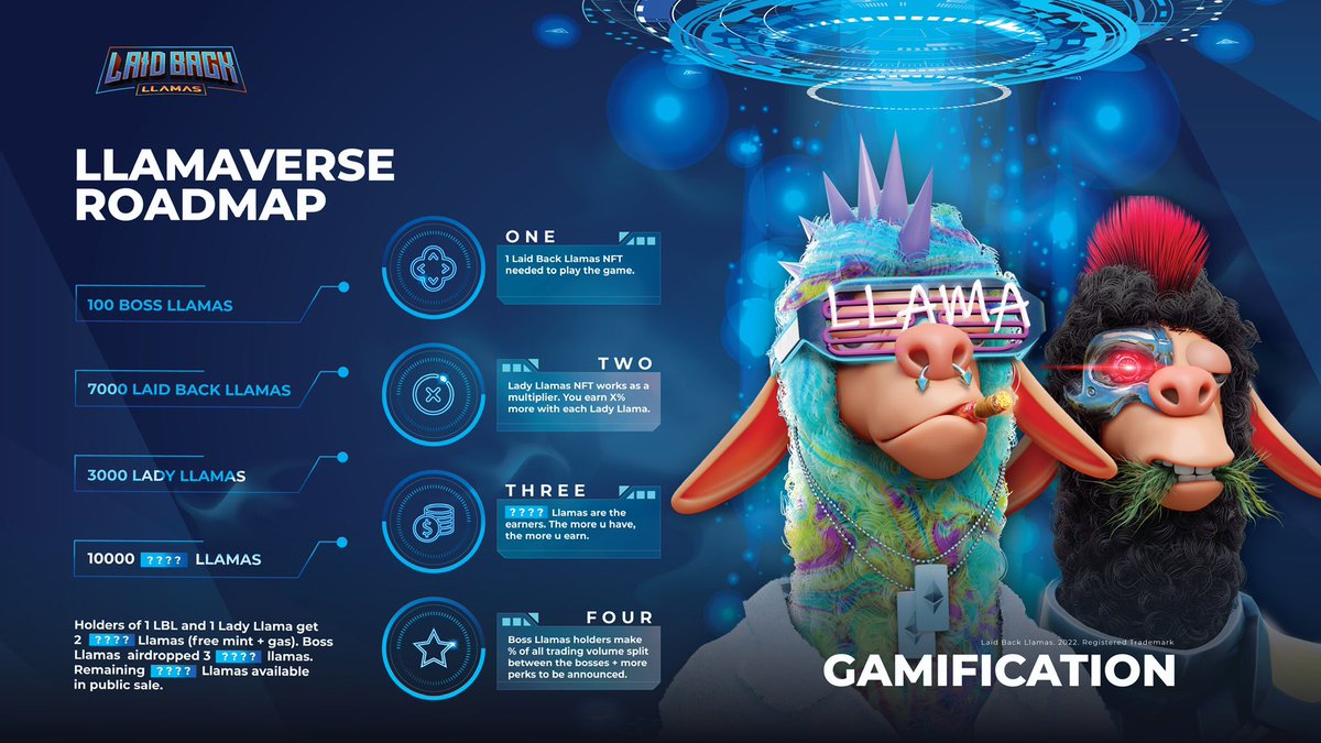 BIgxSol7's tweet photo. @Eljaboom It’s time for the #LegionsTakeOver to come in to play come on and join #TheHerd only 6 days till the #LadyLlamas drop!! From the #LBLs to the #BossLlamas can’t go wrong gang, get one definitely can’t wait to see you over in the huge #LlamaLand when it becomes available!! https://t.co/ghgE0AqIYH