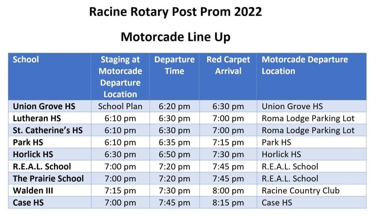 Here it is!!

Same as last year, to be able to safely provide a motorcade for the students to the Racine County Fairgrounds some accommodations have needed to be made, including changing the starting locations for some schools differing from their home schools.