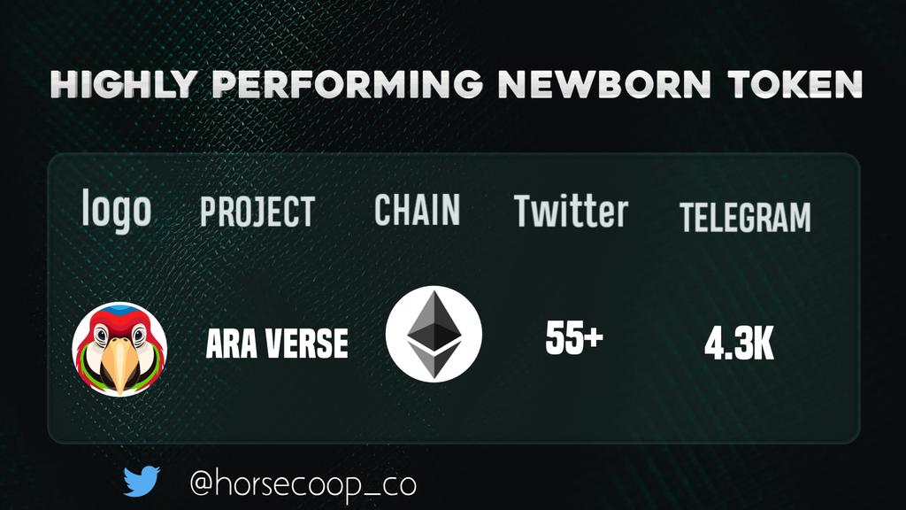Horsecoop_co's tweet photo. Araverse is one of the highly performing newborn token in the crypto space.(DYOR).our aim is to bring out the potential in newborn token @ARA_Verse
Kindly support and contact us for our services.
Follow RT ๐โก๏ธ like
#Ethereum #avaverse #metamask #cryptonews #NFTCommunity
#DeFi https://t.co/8lF6UISp0Z