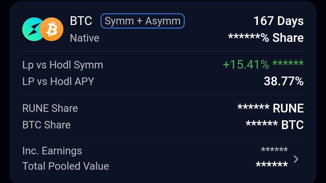 What do you think will happen when #Bitcoin whales find out about these returns. You don't invest in $BTC cause you like to play it safe...

$RUNE <a href="/THORChain/">THORChain</a> #DeFi
