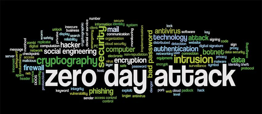 MicroAI_AI's tweet photo. Edge-native AI Security protects IoT devices and machines from Zero-Day cyber-attack. Here’s how. https://t.co/S2JhLakpkx. #MicroAI_Security #ZeroDay #IoTSecurity https://t.co/1VN3PuQSnU