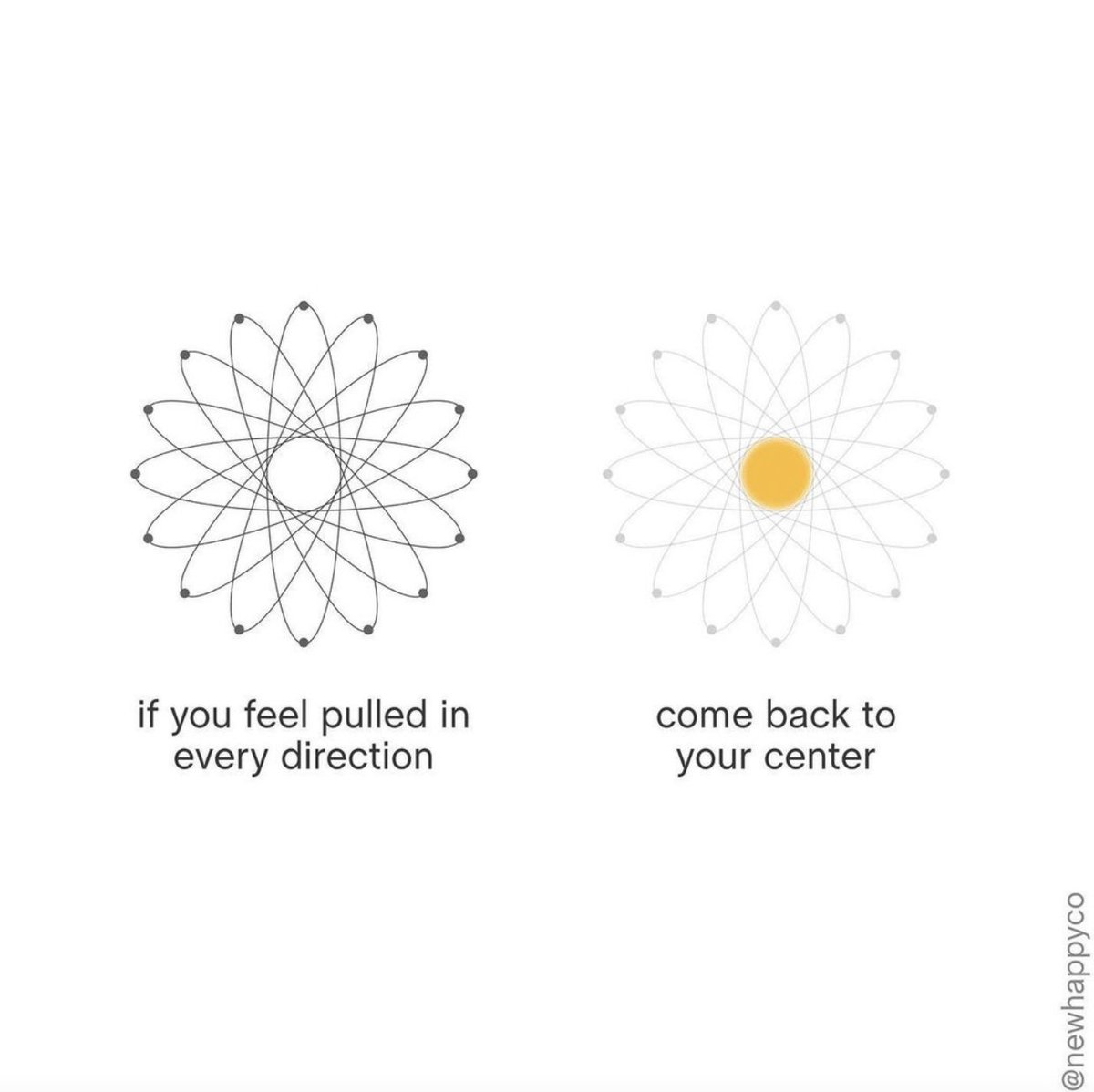 Returning to center, especially in times of any intense emotion, can be challenging. A few helpful grounding exercises: 10 mindful breaths, closing your eyes & listening to the sounds around you, visualization exercises to help decrease the intensity of the feeling.