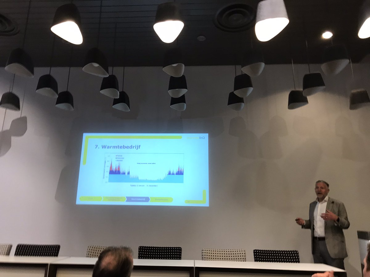 Basislast door WarmtelinQ en pieken lokaal opwekken #gasunie #kivi
