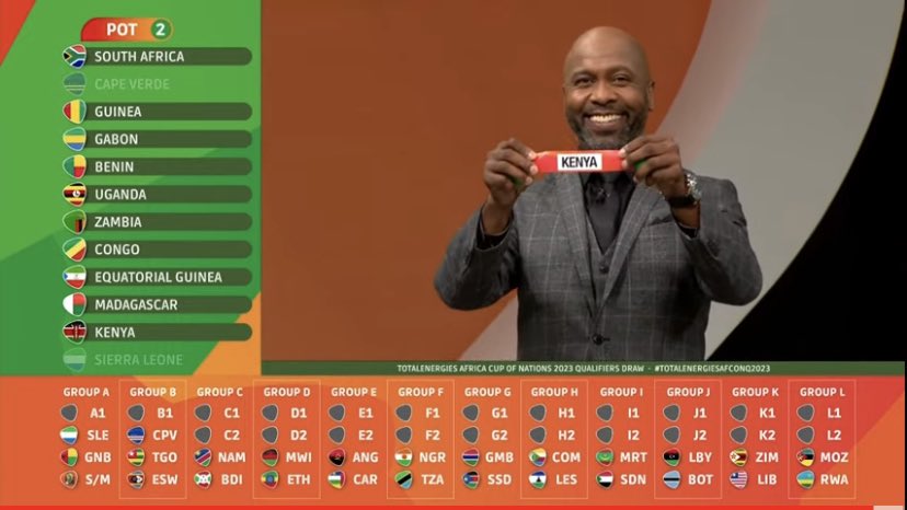 Eric Njiru Kenya Will Play Namibia Burundi And One More Country In The Afcon23 Qualifiers If The Fifa Ban Is Removed By May 16 T Co 3chpb91kko Twitter