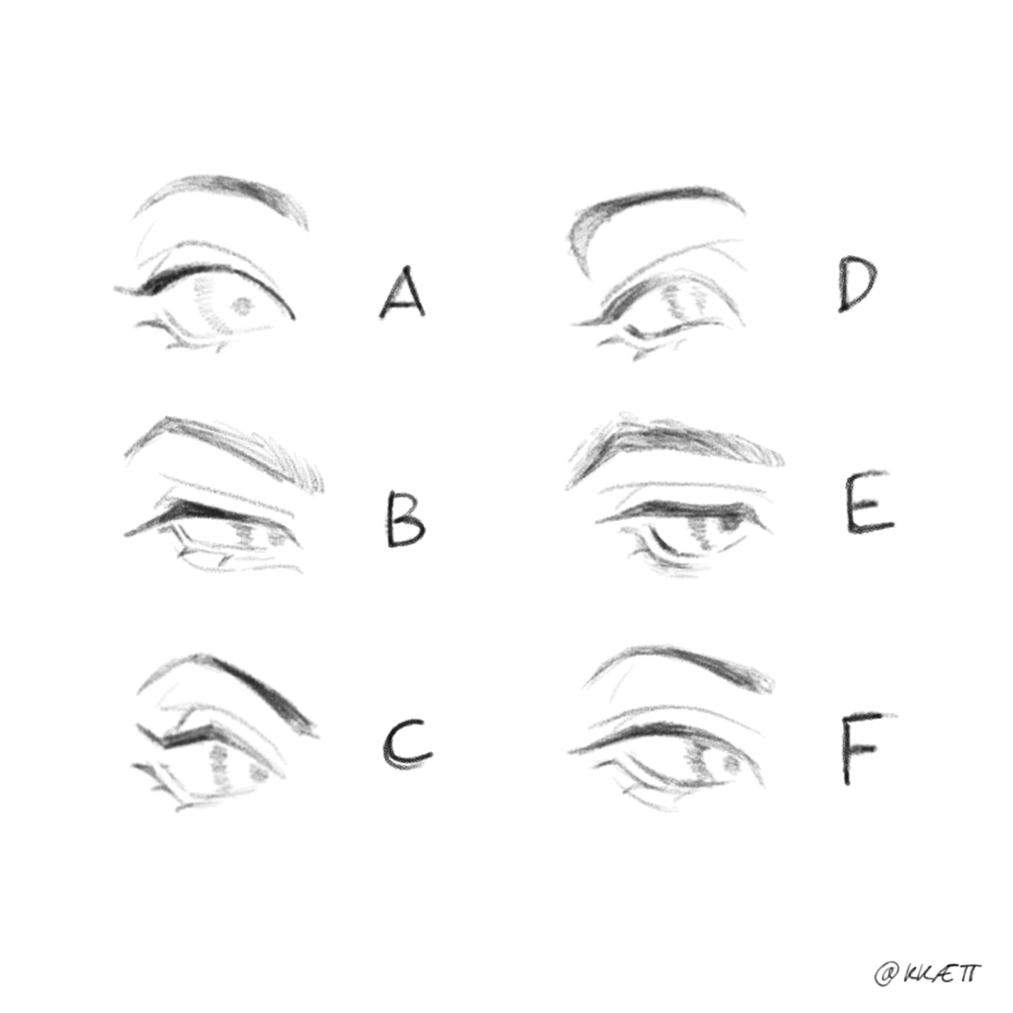 on-twitter-which-one-is-closest-to-your-eye-s-shape-https-t-co