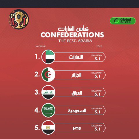 GLOBAL LIVE BROADCAST tweet media