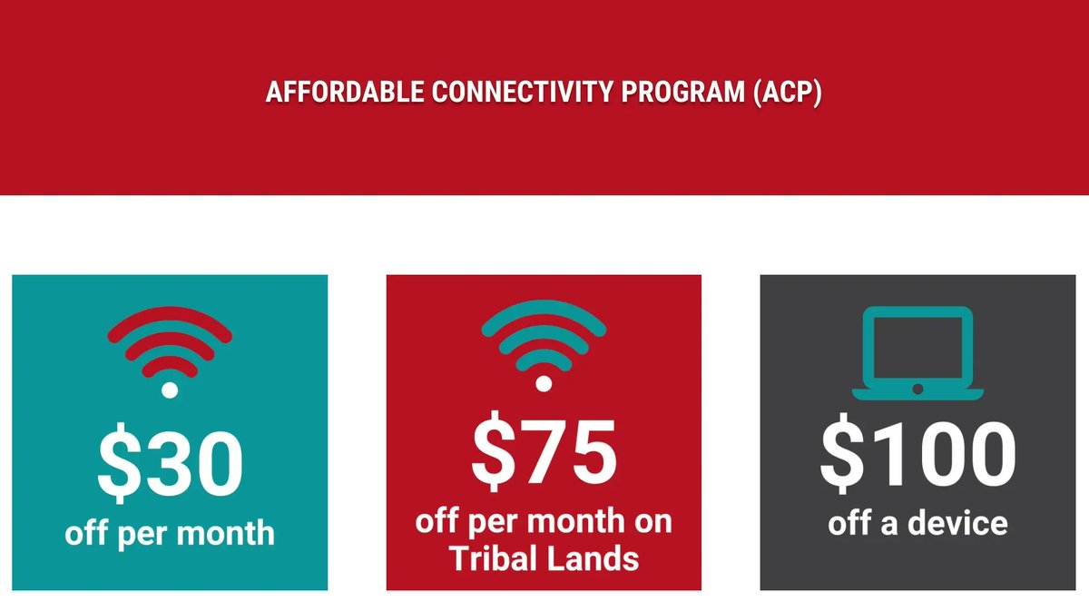 netinclusion's tweet photo. Need info on the Affordable Connectivity Program (#ACP)? We have a NEW page dedicated to updated info and answers to YOUR ACP questions. Check it out: https://t.co/4nk5ZHhIyT @FCC #affordableconnectivity https://t.co/oVwWRAxvN6