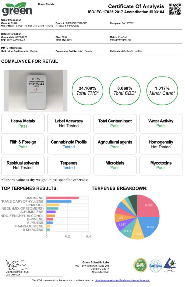 The Cannabis Column tweet media