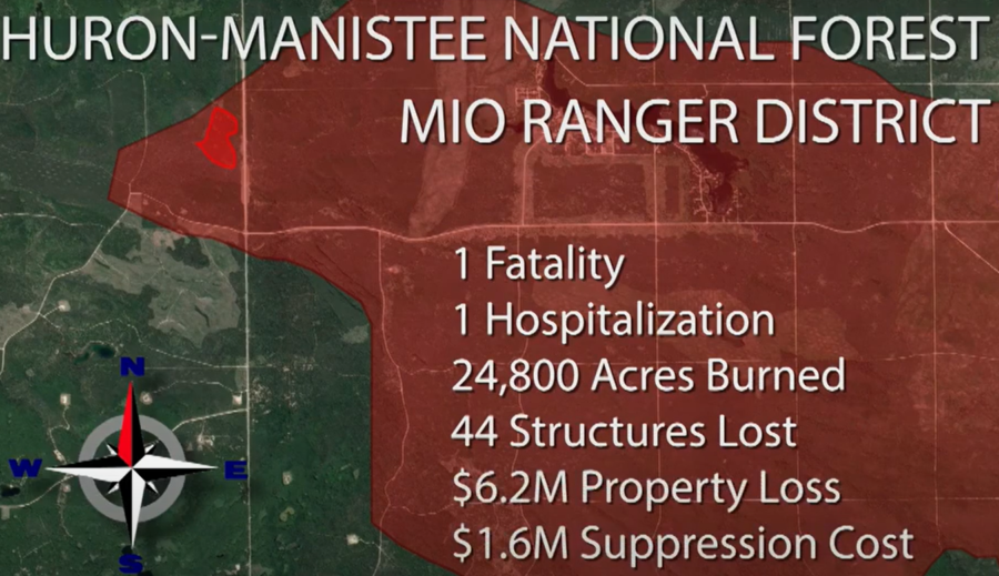 NWCG's tweet photo. The Mack Lake Fire occurred on May 5th, 1980 on the @Huron-Manistee National Forest. It resulted in one firefighter fatality, one civilian burn injury, and destroyed 44 structures. Watch the new RT-130, #WFSTAR Module and discuss the lessons learned →
https://t.co/8JzssE3UEn https://t.co/7jonAKzUqN