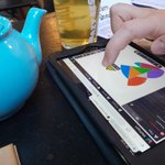 Photo by Manchester MathsJam (@mcrmathsjam)
