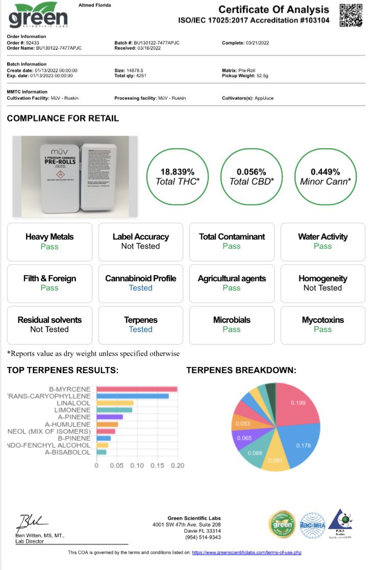 The Cannabis Column tweet media