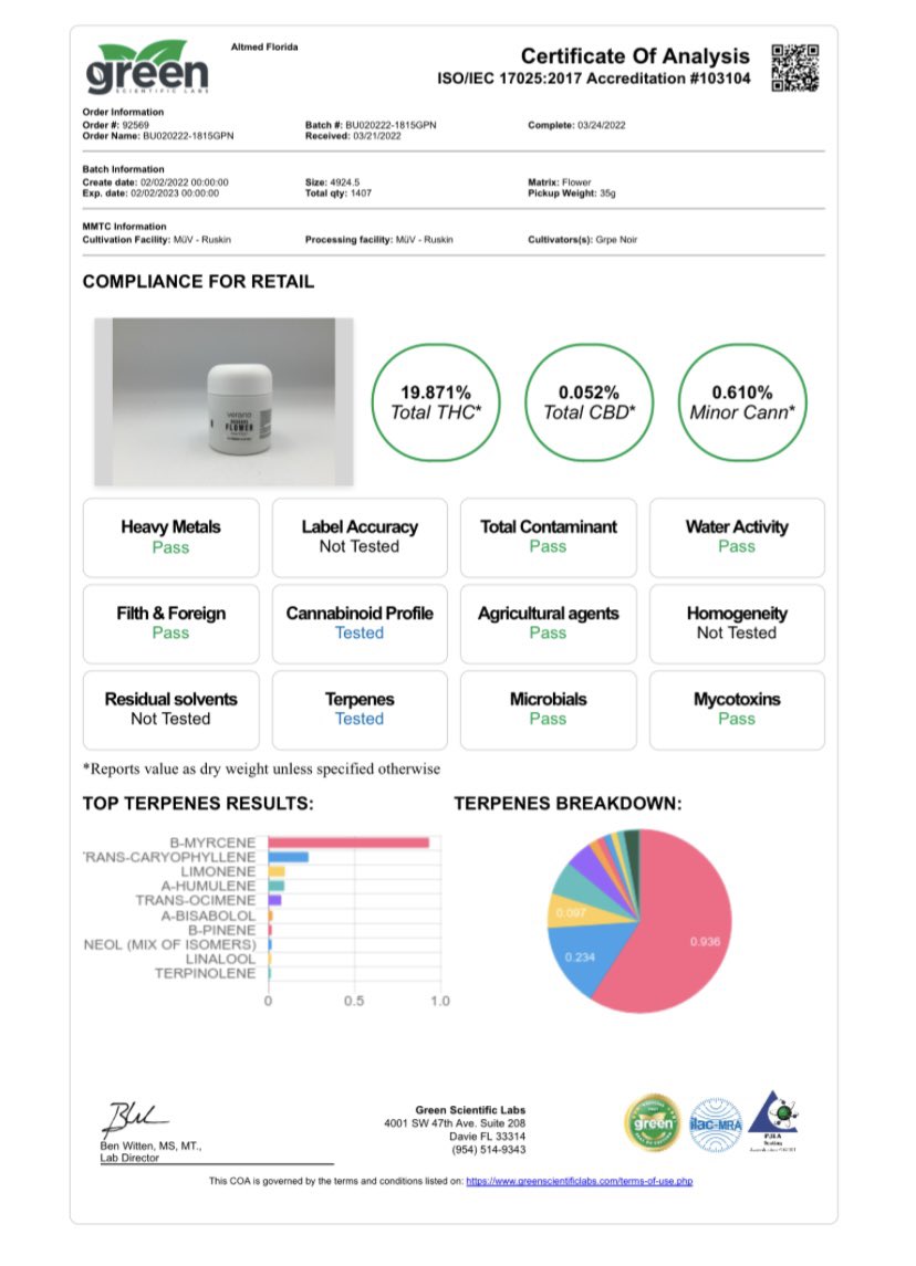 The Cannabis Column tweet media