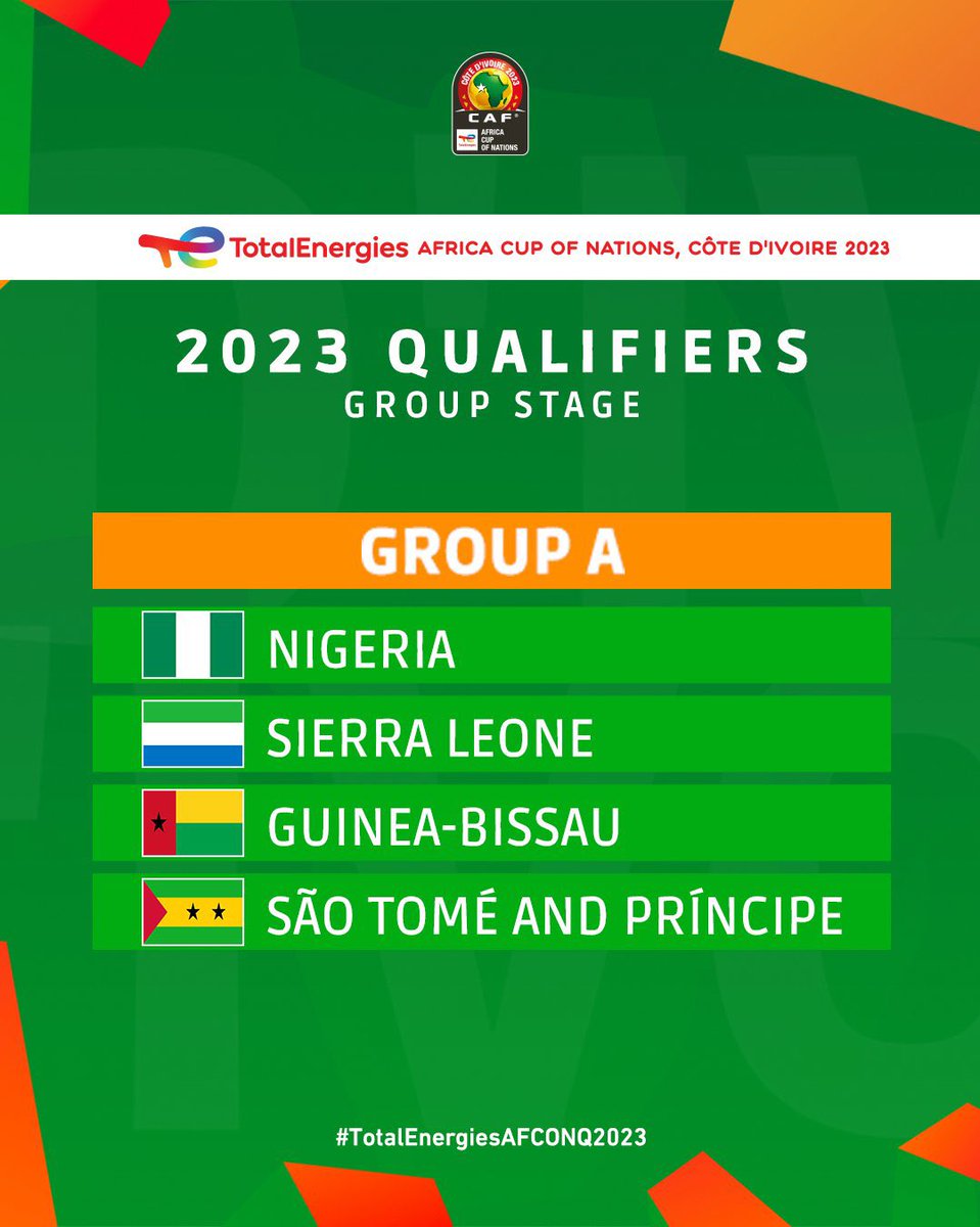 SLFA_sl's tweet image. #TotalEnergiesAFCONQ2023: 𝐆𝐑𝐎𝐔𝐏 𝐀

1️⃣ 🇳🇬 Nigeria
2️⃣ 🇸🇱 Sierra Leone
3️⃣ 🇬🇼 Guinéa-Bissau
4️⃣ 🇸🇹 São Tomé and Príncipe

#LeoneStars we are ready to go again.💪🏾 #AFCON2023