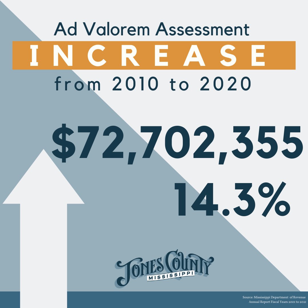 Economic Development Authority of Jones County tweet media