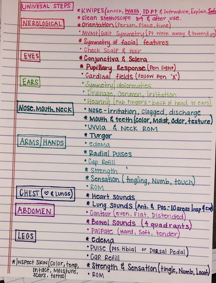 Medical_MD1's tweet image. Head To Toe Assessment 🧐

Useful for OSCE😍👌🏼

.