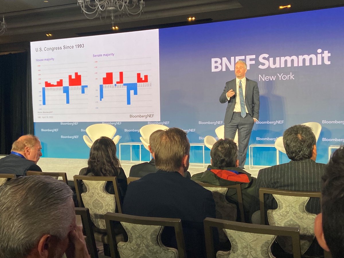 BCSE Clean Energy (@bcsecleanenergy) on Twitter photo #BNEFSummit: BNEF's <a href="/Tomrrees/">Tom Rowlands-Rees</a> offers clever insight into past and present #US politics around #ClimateChange. #BNEFSummit: BNEF's <a href="/Tomrrees/">Tom Rowlands-Rees</a> offers clever insight into past and present #US politics around #ClimateChange.