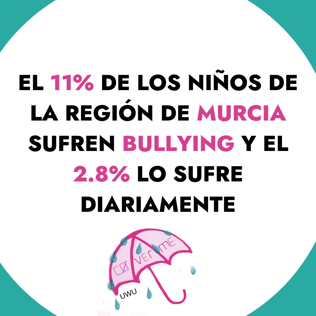 AlfaCode05's tweet photo. Hemos aprendido mucho sobre #bullying  durante la preparación de nuestro proyecto.  @technovation @TechnovationMur #technovation @StemTalento https://t.co/6lmZjUi92V