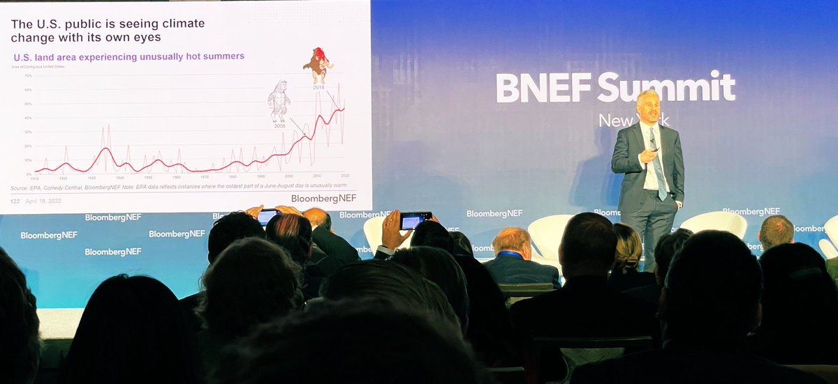 Mark Antoniewicz (@antoniewicz247) on Twitter photo GREAT preso by <a href="/Tomrrees/">Tom Rowlands-Rees</a> at #BNEFSummit NYC. Phenomenal storytelling featuring climate polling data, South Park’s “Man-Bear-Pig” episodes, and branding. Can’t wait for those green elephants! 😂👏🏻🇺🇸 GREAT preso by <a href="/Tomrrees/">Tom Rowlands-Rees</a> at #BNEFSummit NYC. Phenomenal storytelling featuring climate polling data, South Park’s “Man-Bear-Pig” episodes, and branding. Can’t wait for those green elephants! 😂👏🏻🇺🇸