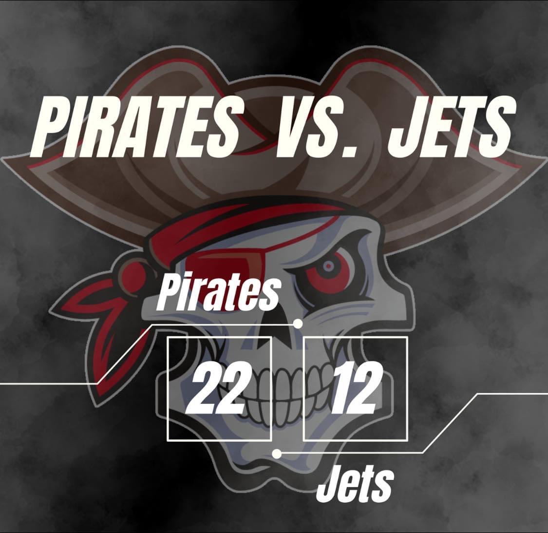 First Win!🔥

Das Seniors Team der Argovia Pirates gewinnt das 1. Season Game auswärts gegen die Bienna Jets mit 12:22.🏴‍☠️

Am 30. April ist das 1. Home-Game auf Tortuga in Buchs!

Go Pirates!🏴‍☠️🏈☠️
#argoviapirates #piratesahoy