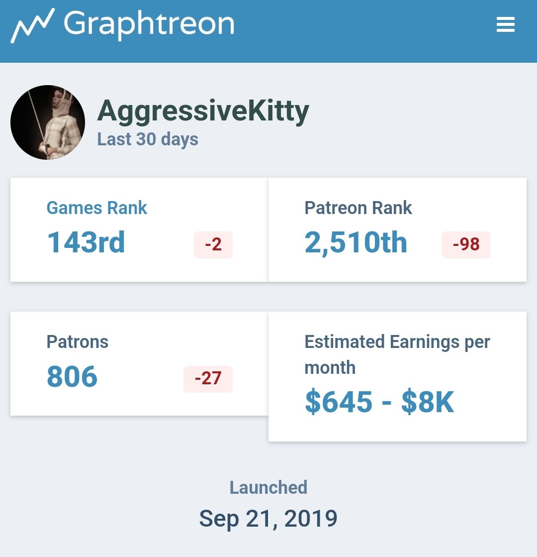 s1mbelene's tweet photo. I think they'll be alright
#cowbuild #aggressivekitty #patreon https://t.co/glixpr3tFe
