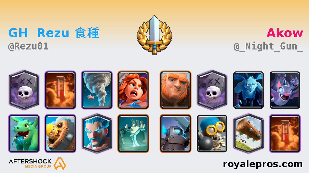teamcmcbot's tweet photo. [12 Wins Grand Challenge Replay]

GH | Rezu 食種 (@Rezu01) vs ⭐Akow⭐ (@_Night_Gun_)

Replays: https://t.co/jEDohoddLa

GC Logs: https://t.co/WJw868PUJG

Powered by @ AMGinfluence https://t.co/jPT32q3X9W